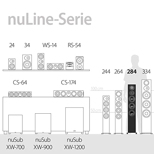 Nubert nuLine 284 Standlautsprecher weiss (1 Stück) - 7