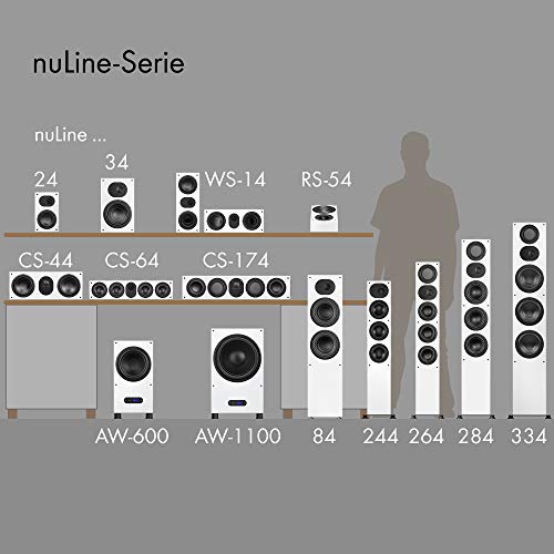 Nubert nuLine84 Standlautsprecher schwarz (1 Stück) - 6