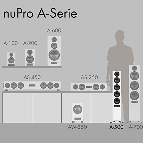 Nubert nuPro A500 HiFi Studio Aktivlautsprecher weiss (1 Stück) - 6