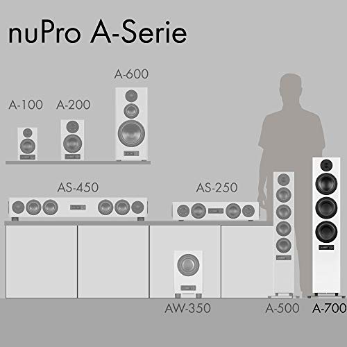 Nubert nuPro A700 HiFi Studio Aktivlautsprecher (1 Stück) - 6