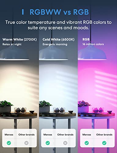 Smart WLAN Glühbirne, Meross intelligente Lampe Dimmbare Mehrfarbige LED Birne Fernbedienung E27 2700K-6500K kompatibel mit Alexa, Google Home und SmartThings, Warmweiß, 2 Stücke - 4