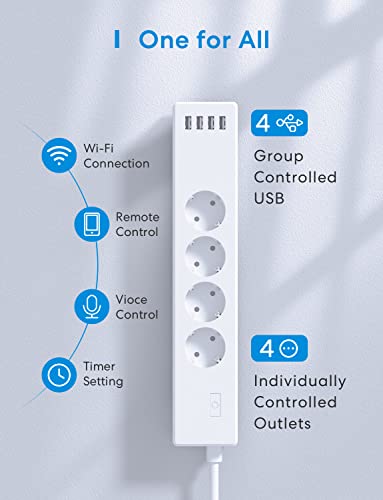 Smart Steckdosenleiste WiFi für HomeKit meross WLAN Mehrfachsteckdose 4 AC-Ausgänge und 4 USB-Anschlüsse, kompatibel mit Alexa, Google Assistant, 2,4Ghz zur Büro, Wohnung-4USB - 2