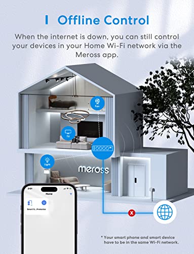 Smart Steckdosenleiste WiFi für HomeKit meross WLAN Mehrfachsteckdose 4 AC-Ausgänge und 4 USB-Anschlüsse, kompatibel mit Alexa, Google Assistant, 2,4Ghz zur Büro, Wohnung-4USB - 8