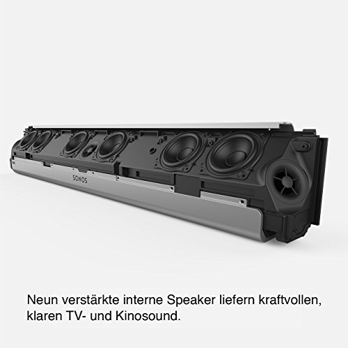 Sonos Heimkino Set System mit einer PLAYBAR - 3